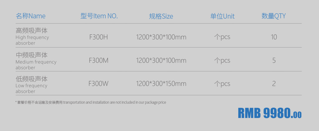 1617881993854936.jpg 影院DQ清單.jpg