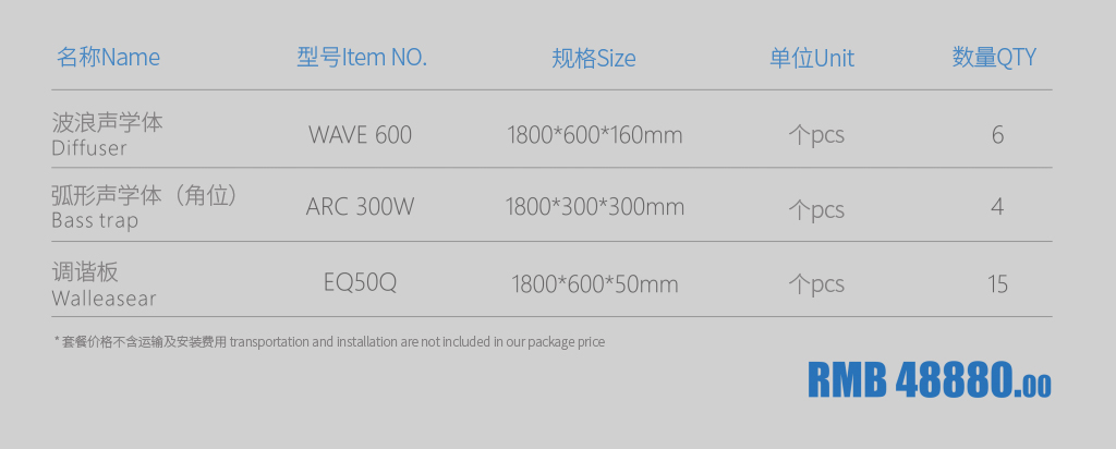 1617951405119233.jpg 影院WAVE2清單.jpg