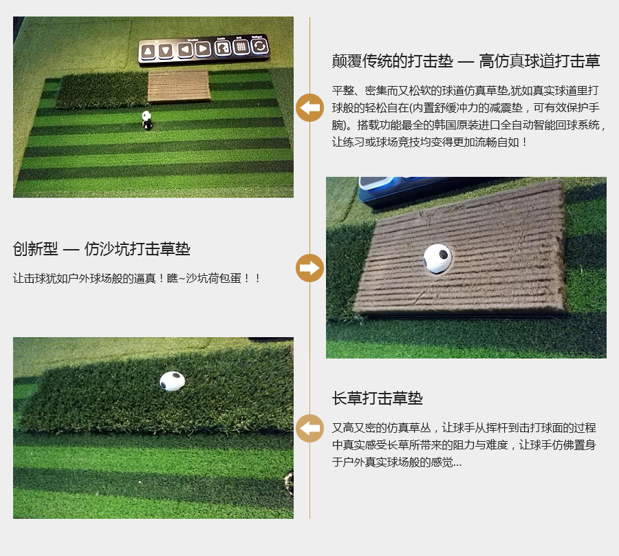 高爾夫系統(tǒng)_03.jpg